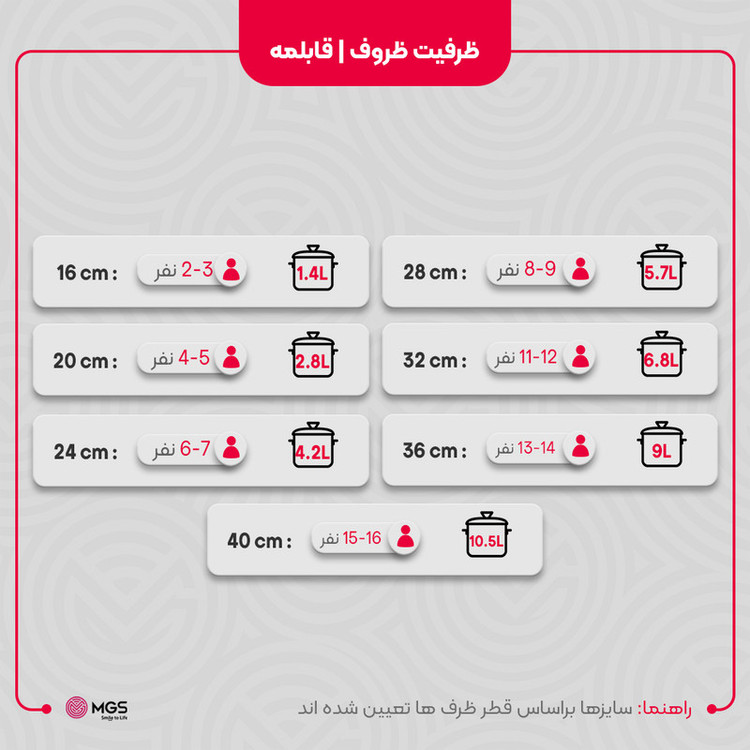 قابلمه گرانیت ام جی اس مدل دایکست کد B32 سایز 32